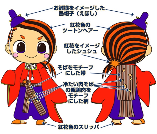 河北町　べにのすけ - 河北町観光なび